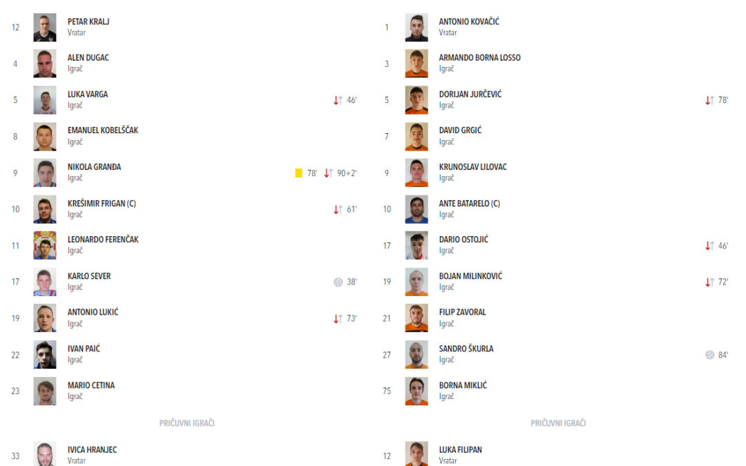 NK Vrbovec – HNŠK Moslavina  1:1