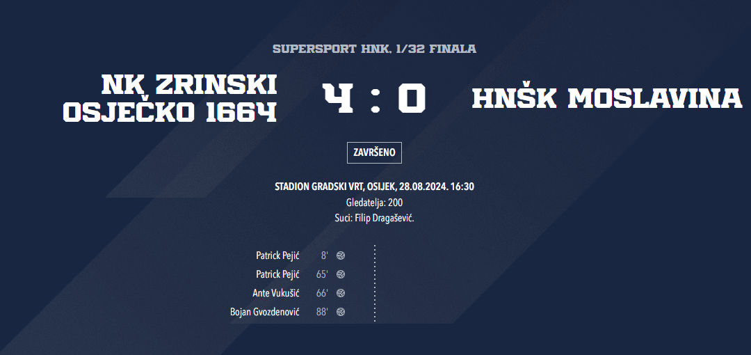 NK Zrinski Osječko 1664 – HNŠK Moslavina  4:0